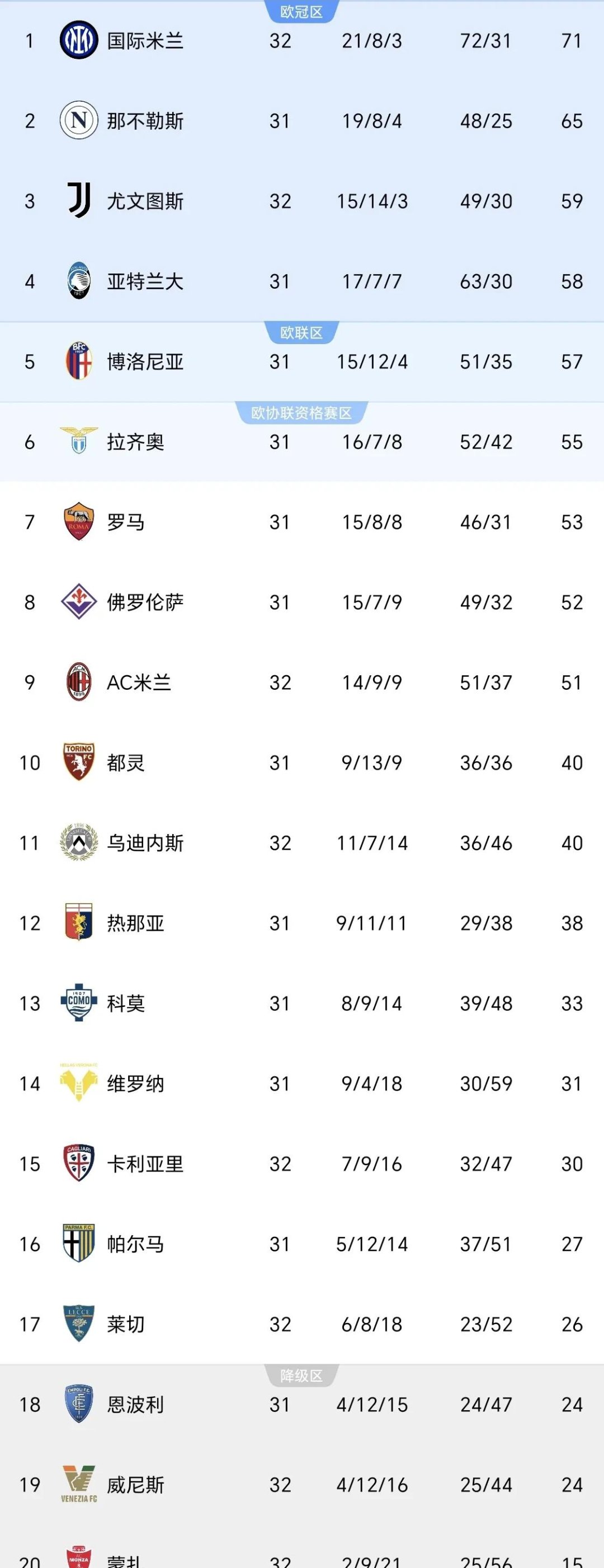 开云体育爱游戏体育-德甲赛程吃紧，尤文图斯今晨造点机会，引发热议，纪律约束更严格-开云体育爱游戏体育